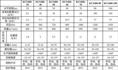 30��-100�׸߉��h�̇��F�C���g����(sh��)�DƬ