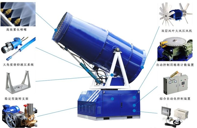 霧炮機(jī)圖片 霧炮機(jī)圖片