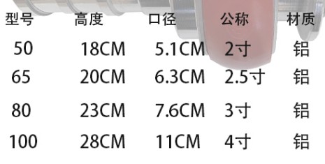 �������ٽ��^�ߴ�