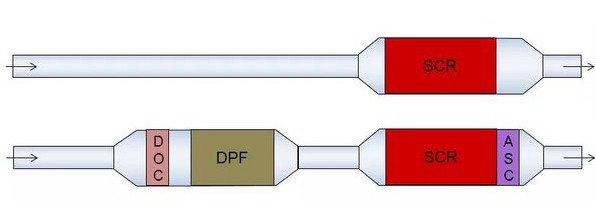 �ψD���(gu��)���̎��ϵ�y(t��ng)���D���(gu��)����̎��ϵ�y(t��ng)