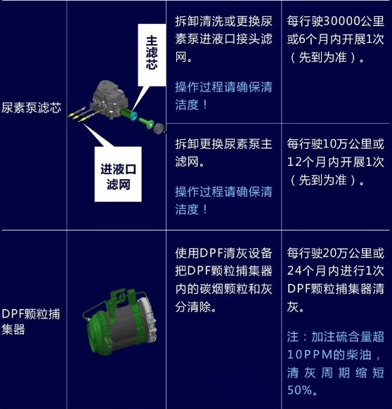 ��(gu��)���l(f��)��(d��ng)�C(j��)�ı��B(y��ng)֪�R(sh��)