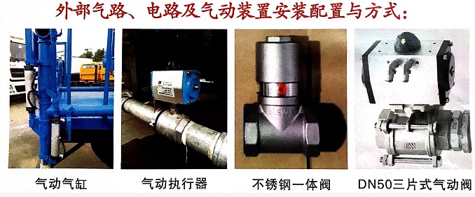 外部氣路、電路及氣動(dòng)裝置安裝配置與方式 外部氣路、電路及氣動(dòng)裝置安裝配置與方式