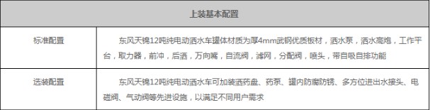 東風(fēng)12噸純電動(dòng)灑水車上裝配置 東風(fēng)12噸純電動(dòng)灑水車上裝配置