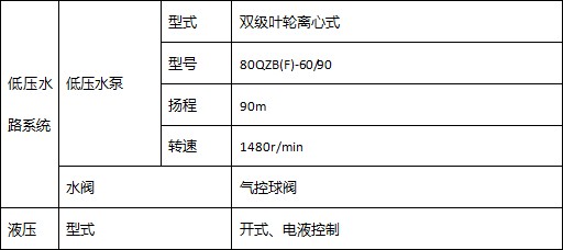國六東風D9光伏板清洗車上裝主要零部件參數 國六東風D9光伏板清洗車上裝主要零部件參數