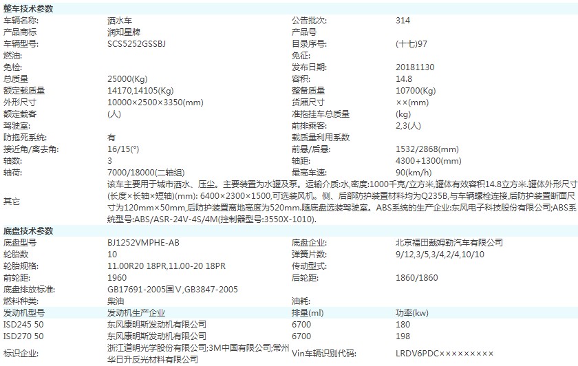 ����20�����ˮ܇��܇���g(sh��)����(sh��)