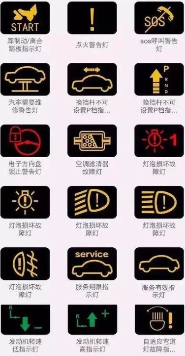 ��Ҏָʾ��D��