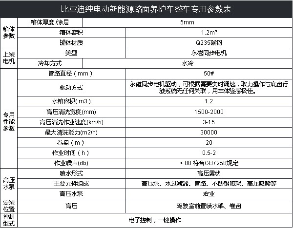 �ȁ���T4��늄�·���B(y��ng)�o(h��)܇���g(sh��)����(sh��)
