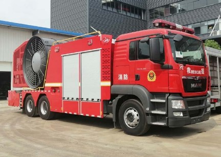 �ş�����܇