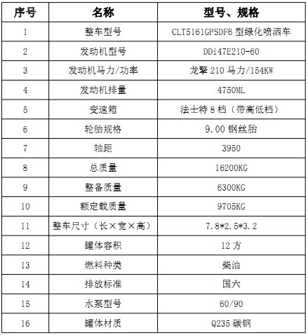 ��(gu��)���|�L(f��ng)���\12����ˮ܇