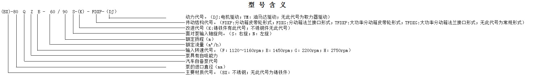 ���������ք�(d��ng)�����̖(h��o)���x