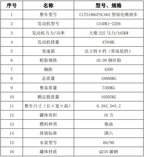 ��(gu��)�����(J6)16����ˮ܇(ch��)