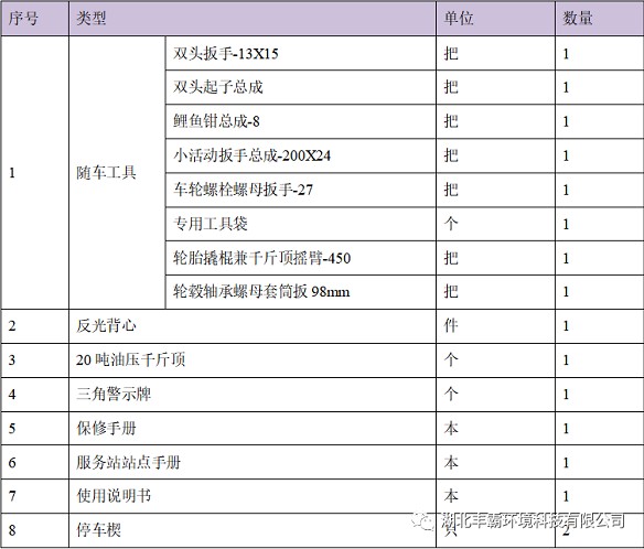 �ױP�S܇����