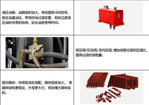 �P���L�ƽ�⏄P�\���sʽ����܇�ֽ�Dʾ