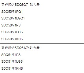 ��������ȡ������̖