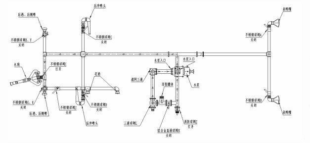��ˮ܇����������·�D