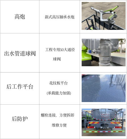 ��ˮ܇�a(ch��n)Ʒ��ˇ��B