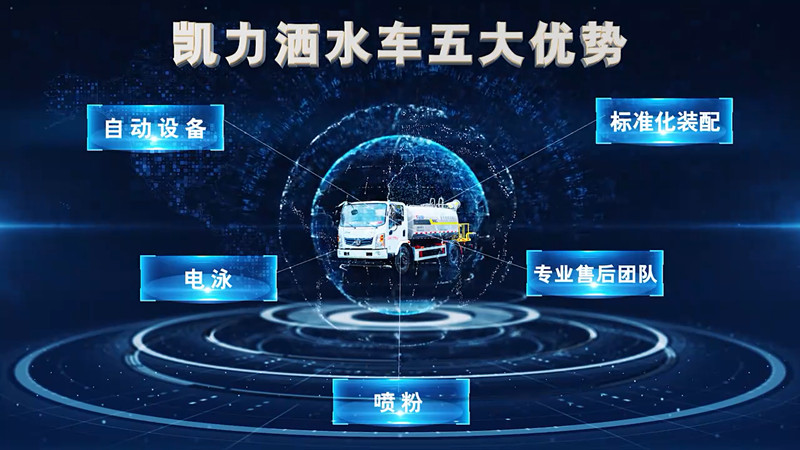 �P����ˮ܇���(y��u)��(sh��)