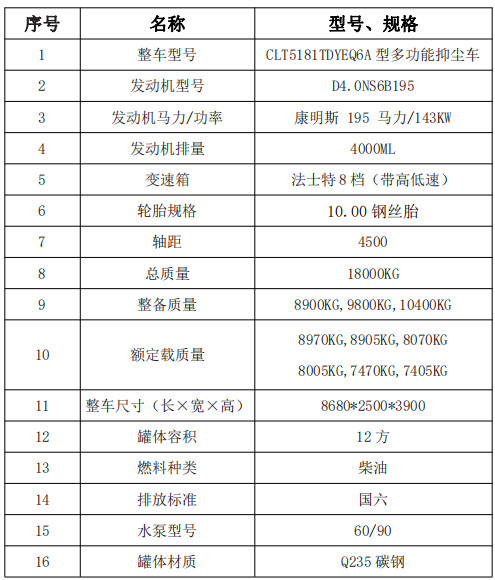 ��(gu��)���|�L(f��ng)������(D9)12�������։m܇(ch��)���g(sh��)����(sh��)��