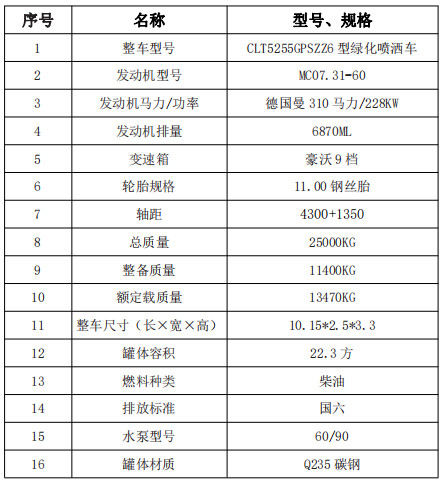  ������������(TX)22.3����ˮ܇���g����(sh��)��