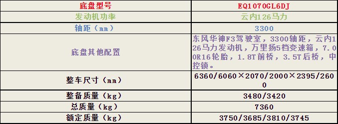 東風(fēng)5方灑水車(chē)參數(shù)表 東風(fēng)5方灑水車(chē)參數(shù)表