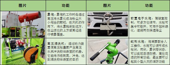 ���h(hu��n)��(chu��ng)��9.2����ˮ܇�x�b����