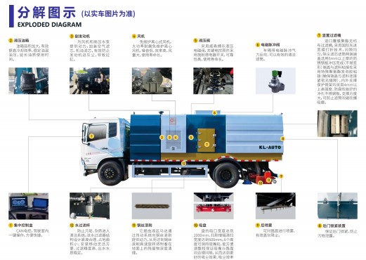 �|�L(f��ng)���\�������m܇�ֽ�Dʾ