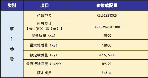 �|�L(f��ng)���\�������m܇���g(sh��)����(sh��)