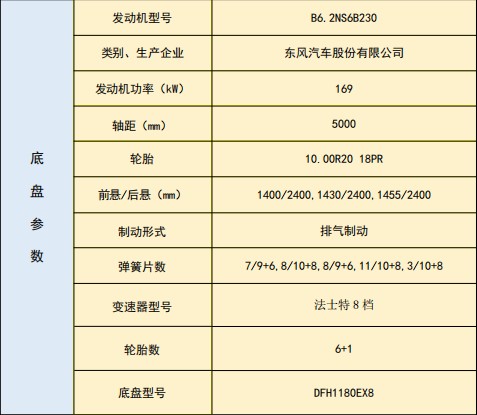 �|�L���\���m���������g����(sh��)