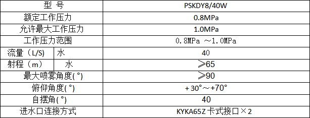 PSKDY8/40W移動電控水炮技術參數 PSKDY8/40W移動電控水炮技術參數