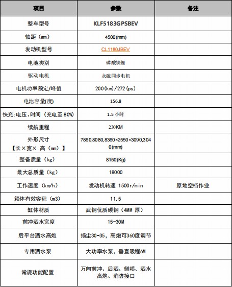 Ҽ������Դ11.5����ˮ܇��܇���g����(sh��)��