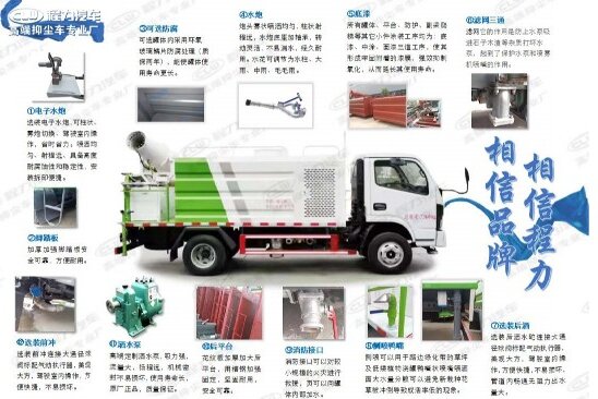 ��������7���{�ƞ�ˮ܇�a(ch��n)Ʒ�ֽ�D