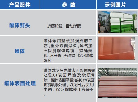 ��������7���{�ƞ�ˮ܇�a(ch��n)Ʒ��ˇ��B