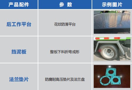 ��������7���{�ƞ�ˮ܇�a(ch��n)Ʒ��ˇ��B