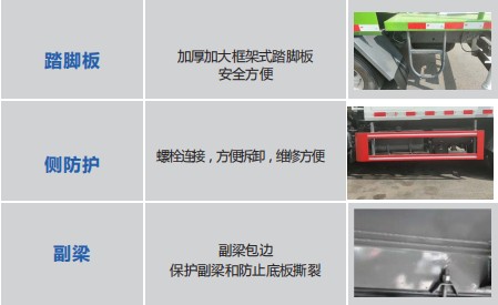 ��������7���{�ƞ�ˮ܇�a(ch��n)Ʒ��ˇ��B