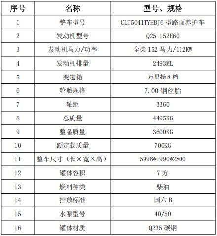 CLT5041TYHBJ6��·���B(y��ng)�o(h��)܇(ch��)