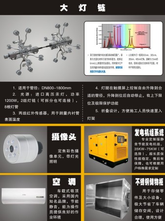 重汽豪沃紫外光固化管道修復車_程力牌CL5070XJX6AHQ型檢修車 重汽豪沃紫外光固化管道修復車_程力牌CL5070XJX6AHQ型檢修車