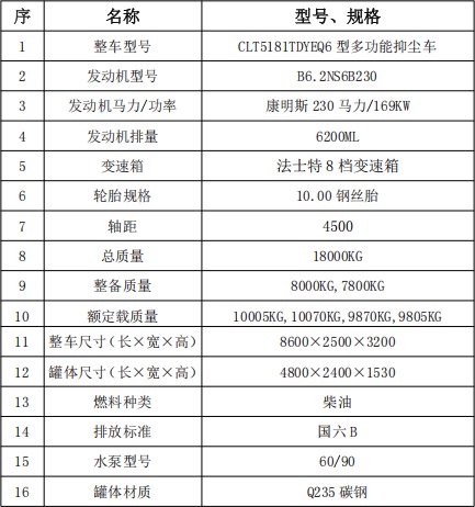 15���¿�|�L������D9��ˮ܇