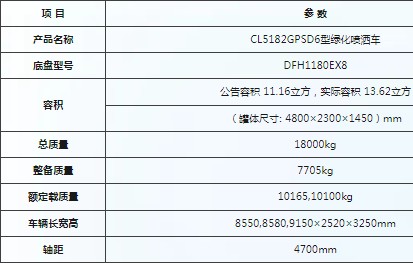 �|�L(f��ng)���\13.6����ˮ܇_������CL5182GPSD6�;G������܇