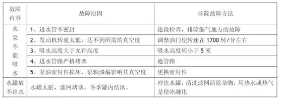 ��ˮ܇���ϾS��